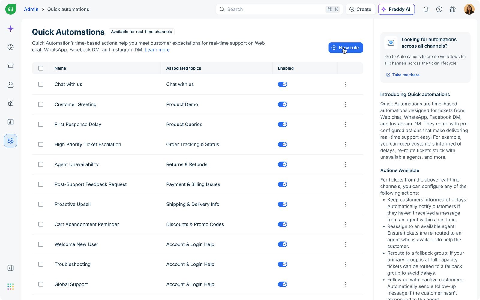 Quick Automations: Rules list